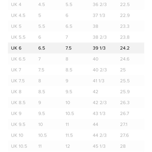 Adidas Gazelle DCDT Goretex - black & Pyrite, UK 6.5 (women's US 7.5/US 8) - Picture 7 of 7